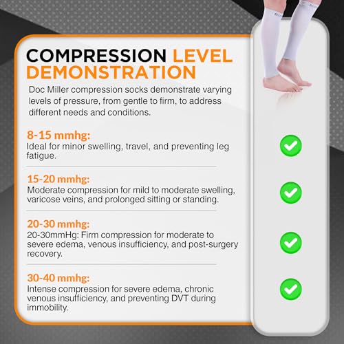 Doc Miller Calf Compression Sleeves 30-40 mmHg for Men & Women, 1 Pair - color: Gray, size: Small