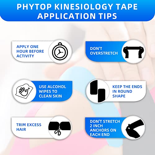 K Tape 12 Roll Pack Athletic Tape - Waterproof Precut Kinesiology Tape (10" Strips) for Knees Shoulders Ankles Elbows, Latex Free Breathable kinesiotape for Sports & Recovery (Mixed Colors)