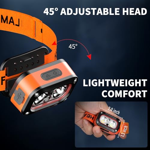 Hands-Free Smart Headlamp with Wave Sensor, Running Lights, 5 Modes, IPX4 Waterproof, Rechargeable LED Headlight for Fishing, Camping, Hiking