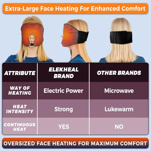 Electric Sinus Pillow for Sinus, Dry Eyes, Tension Headaches Relief with 3 Heat & 5 Timer Settings, Moist Heat Ex-Large Warm Compress Face Heating Pad for Sleep Aid and Pressure Relief