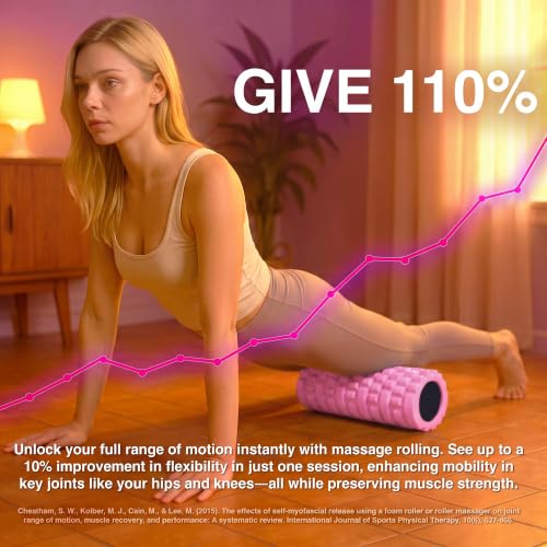321 STRONG Patented 3-Zone Massage Roller, Medium Density for Exercise - color: Bubble Gum