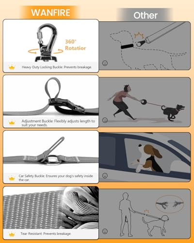 Hands Free Dog Leash, Multifunctional Crossbody Dog Leash - color: Gray, size: Medium-5.3-7.9ft
