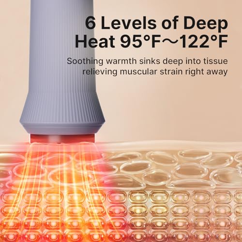 ZDEER Cupping Set, Electric Cupping Kit for Massage Therapy, Lymphatic Drainage Massager with Heat, 6 Levels for Muscle Relaxation, 4 Cups + 2 * 10ml Essential Oil - size: 1 Device + 2 Essential Oils + 4 Cups
