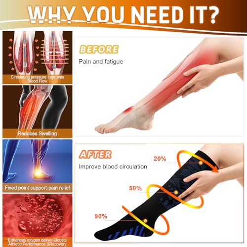 Compression Socks for Women&Men 20-30mmHg Graduated Knee High Stocking - color: 06-6 Pairs Multi Stripe 02, size: XX-Large-3X-Large