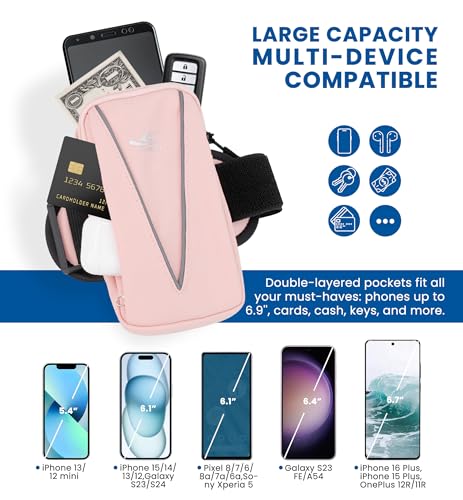 HiRui Cell Phone Holder Arm Bag & Wrist Bag for Phone, Sports Running Armband for Gym & Cycling, Compatible with iPhone 17/17Pro/Plus/16/15 Samsung Galaxy All Phones, Reflective & Adjustable (Pink) - color: Pink