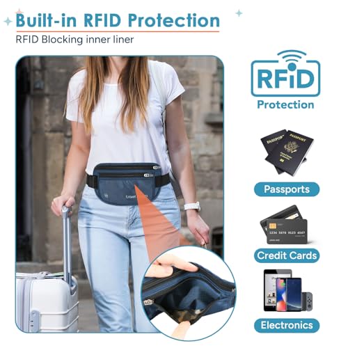 Travel Money Belt with Slim Anti-Theft RFID Passport Holder for Travel - color: Navy Blue