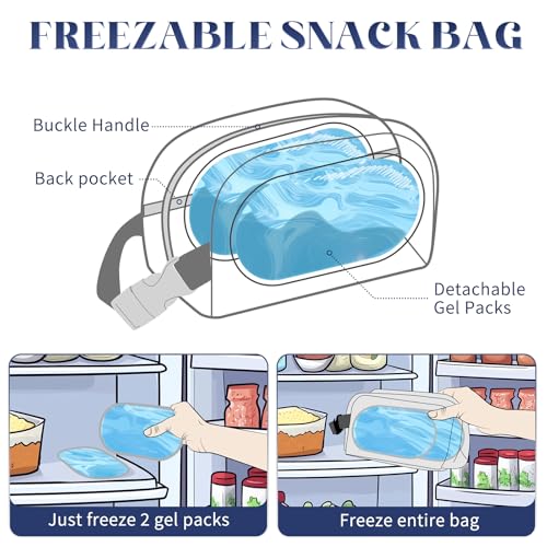 Cerbonny Small Cooler Bag,Freezable Lunch Bag,Built-in ice pack - color: Blue-Floral Print