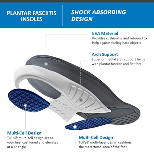 ProStretch Plus Calf Stretcher & Tuli's Plantar Fasciitis Insoles for Plantar Fasciitis Relief