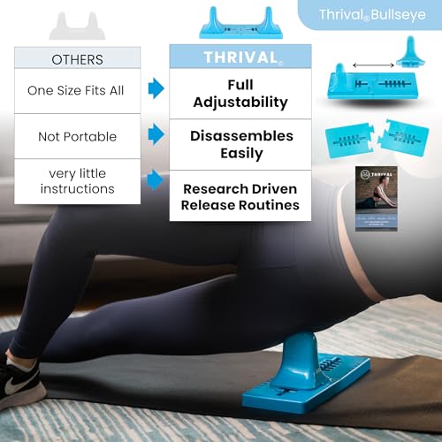 Thrival Bullseye, Psoas Muscle Release Tool, Patented, Blue - color: Blue, size: Thrival Bullseye