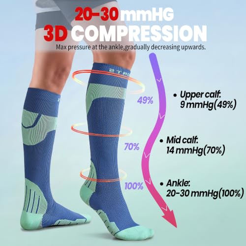 Knee-High Compression Socks For Women,20-30 Mmhg,All Day Comfort - color: Blue+green