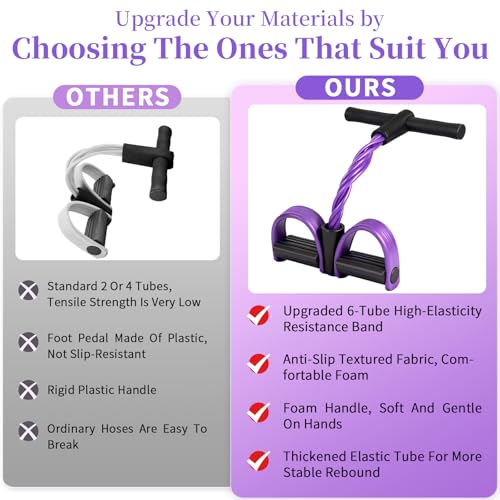 Multifunction Tension Rope, 6-Tube Elastic Yoga Pedal Puller Resistance Band, Natural Latex Tension Rope Fitness Equipment, for Abdomen/Waist/Arm/Leg Stretching Slimming Training - color: Purple
