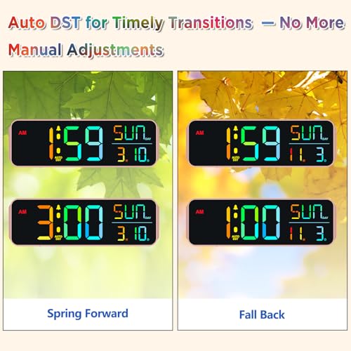 Peakeep Large Display Digital Alarm Clock for Bedroom with Date Day of Week - color: Rose Gold With Colorful (Plug-in Ac Powered)