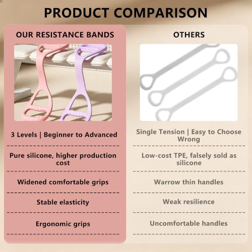 20/25/35lb Elastic Silicone Figure 8 Resistance Bands with Handles - color: Pink