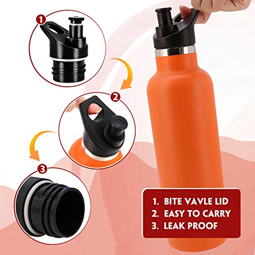 Replacement Lid for Hydro Flask Standard Mouth 12, 18, 21, 24 oz Water Bottles, Accessories for Hydro Flask and Most Sports Water Bottles, Leakproof, BPA-Free - style: Standard Mouth Lid