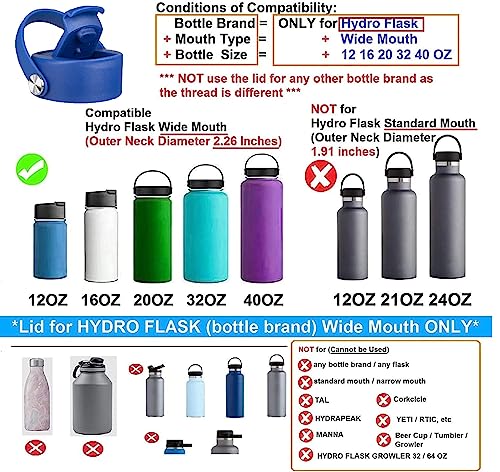 FLORAPELL Lid Compatible with Hydro Flask 12 16 18 20 32 40 OZ Wide Mouth, Flip Lid Replacement Lids with Flex Strap Handle, Leak-Proof Flask Cap for Hydro Flask Coffee Mug - color: Cobalt