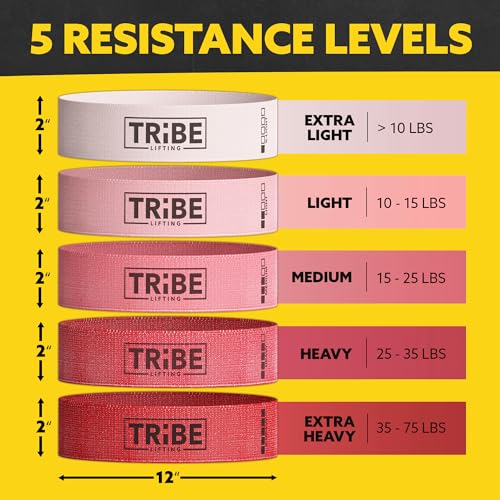 Fabric Resistance Bands for Working Out, 5-Band Set for Legs and Glutes - color: Pink