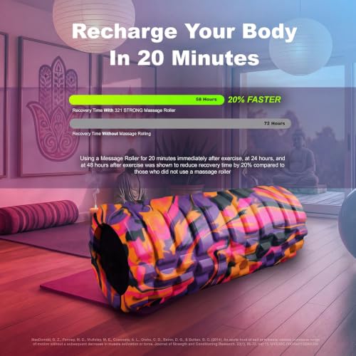 321 STRONG Patented 3-Zone Massage Roller, Medium Density for Exercise - color: Sunrise
