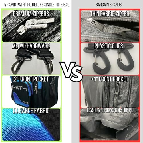 Pyramid Path Pro Deluxe Single Bowling Ball Tote - Holds One Ball, One Pair Shoes Up to Mens 15 - color: Asgard Blue