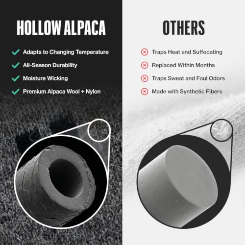 HOLLOW Alpaca Compression Socks for Women & Men, 15-20 mmHg, Made in USA - color: Black, size: X-Large