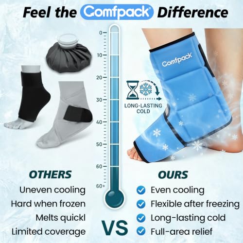 Comfpack Ankle Foot Ice Pack Wrap for Sprained Ankle/Surgery Recovery, 30% More Gel Cold Compression Therapy with Sectional Design for Plantar Fasciitis, Swelling, Achilles Tendonitis, FSA Eligible - size: One Size Fits Most