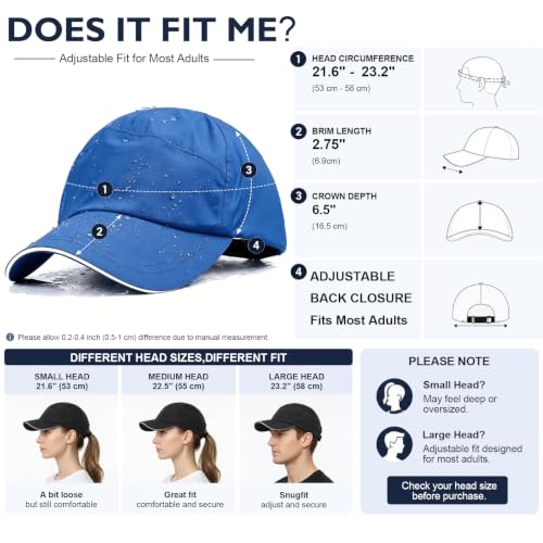 Waterproof Baseball Cap Running Hat Mens Womens Rain Hat Quick Dry Golf Hat with Sweatband Outdoor Breathable Sports Cap - color: Blue