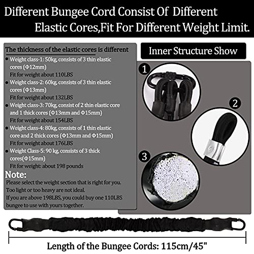 Dasking Heavy Bungee Resistance Band Set Gravity Yoga Bungee Cord Resistance Belt Set 4D Bungee Dance Rope Workout Fitness Home Gym Professional Training Equipment - size: WEIGHT CLASS-5:90KG