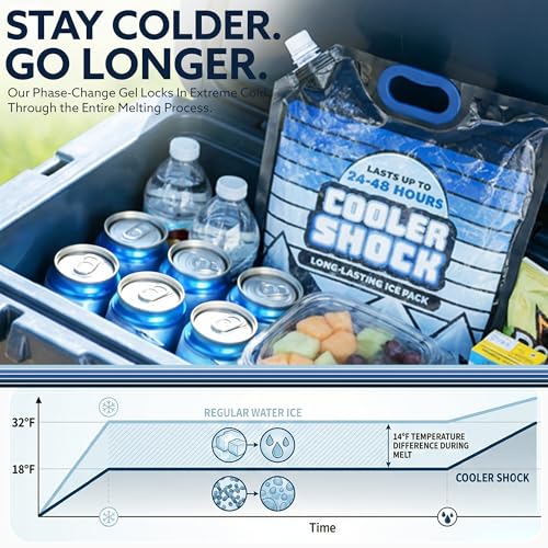 Cooler Shock Reusable Ice Packs for Cooler - Long Lasting Cold Freezer Packs for Coolers and Lunch Boxes - Cooler Ice Packs for Camping Gear, Fishing, Road Trips, Beach Must Haves - style: Large - With Handle - 3pk