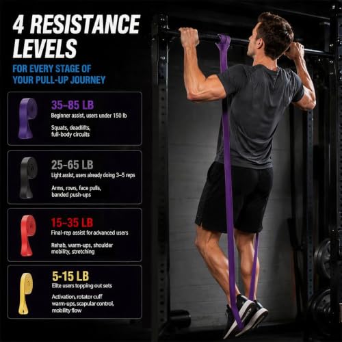 LEEKEY Resistance Bands Set for Pull Up Assistance & Exercise - color: Yellow Multicolor