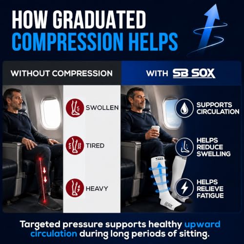 SB SOX Lite Compression Socks for Flying (15–20 mmHg) - color: White/Black, size: L/XL