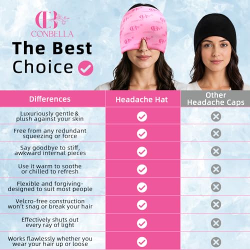 Migraine Relief Cap, Soothing Headache Ice Face Mask Products - color: Pink2