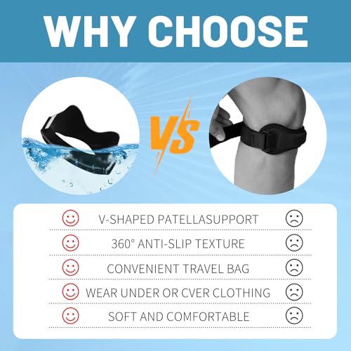 2PCS Silicone Patellar Tendon Support Strap, Adjustable Non-Slipping Patella Knee Brace with 3D Airbag, Multipurpose Patella Band for Ball Sports, Aerobics, and Jogging, Sport Accessories