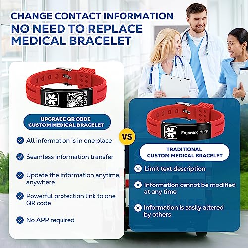 Medical Bracelets for Men Women with QR Code Medical Alert ID Bracelets - color: Flame Red Black