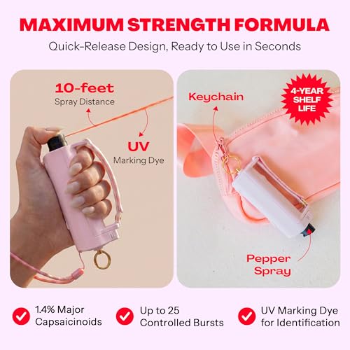 Safely Sidekick 5-in-1 Women's Self Defense Device | Pepper Spray, 130dB Personal Alarm, Rechargeable Flashlight & Safety Spike - color: Black