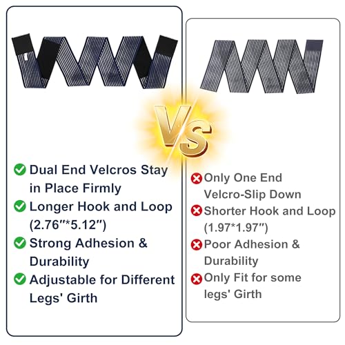 Compression Wraps for Legs Swelling Relief, Adjustable Breathable, 2 Pack - color: Dark Blue, size: 70.87"