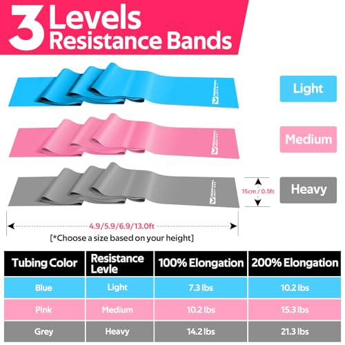 Resistance Bands Set, Exercise Bands for Physical Therapy, Pilates, Yoga - color: Blue, Pink, Grey, size: 4.9FT