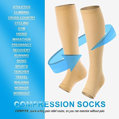 Toeless Compression Socks 15-20 mmHg, 2 Pairs open toe Knee High Support - color: B - Beige, size: 3X-Large