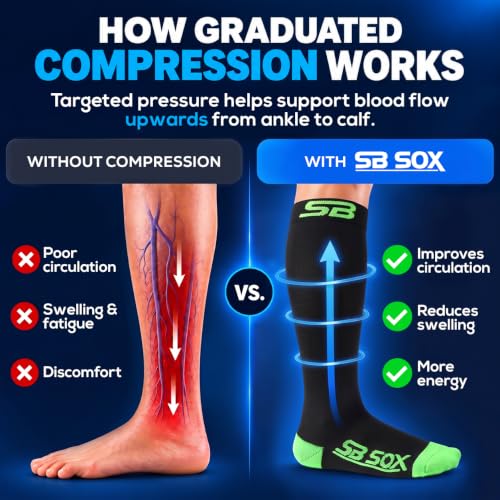 SB SOX Compression Socks for Men & Women (20-30mmHg) - color: Black/Green, size: Medium