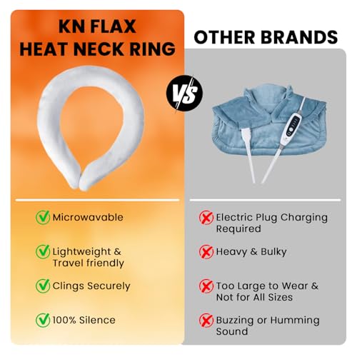 KN Flax Neck Heating Pad Ring Portable Microwavable Neck Heating Pad for Pain Relief, Cordless Heated Wrap, Light Moist Heating Pad, Heating Pad for Cramps & Sore Muscles