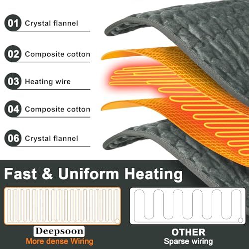 Heating Pad,Electric Heating Pads,Heating Pad for Back,DimGray,33x17 Inch - color: Darkgray, size: 33x17 Inch