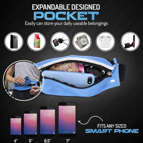LED Rechargeable Running Belt for Men & Women – Light Up Reflective Waist Pack with Phone Holder | Adjustable Fitness Belt for Running, Walking, Hiking & Travel | WRENN & RAE (Aero Blue) - color: Aero Blue