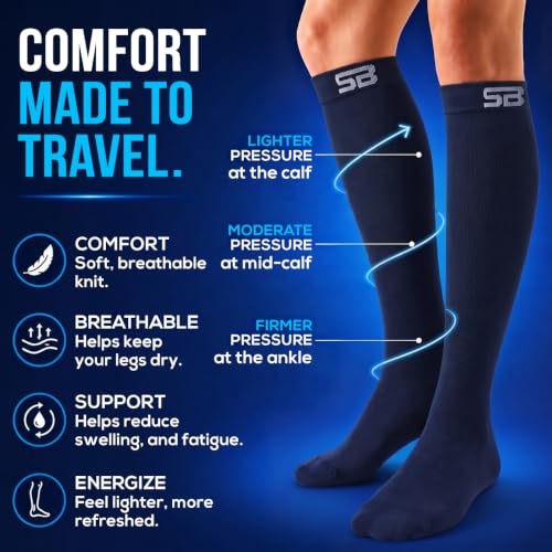 SB SOX Lite Compression Socks for Flying (15–20 mmHg) - color: Solid Navy, size: S/M