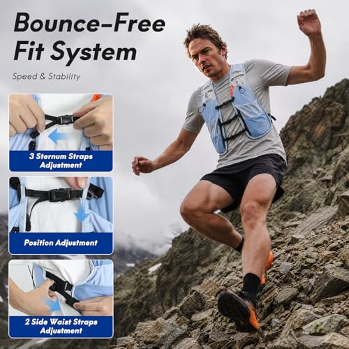 Haimont 5L Trail Running Hydration Vest with Soft Flasks - color: Light Blue, size: Large