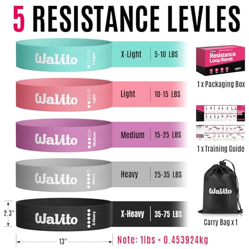 Fabric Resistance Bands for Working Out - Booty Bands for Legs -Glutes Training for Women and Men - Exercise Bands for Squats, Yoga, Physical Therapy -Home Gym Fitness - color: Colors Set