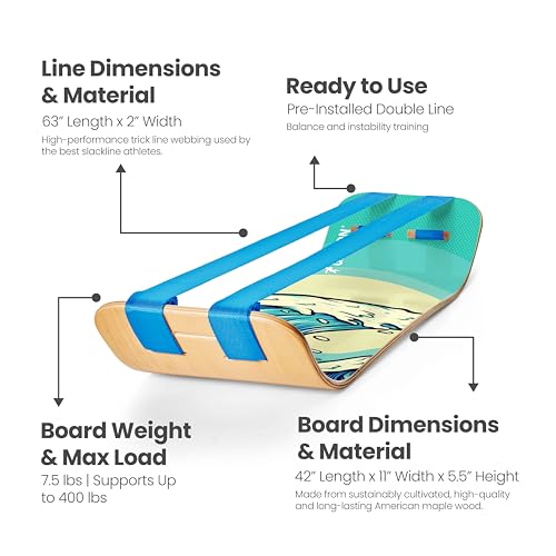 GIBBON SlackBoard, Balance Board Kids & Adults, Slackline Balance Trainer - color: Waves Plus - 2 Line