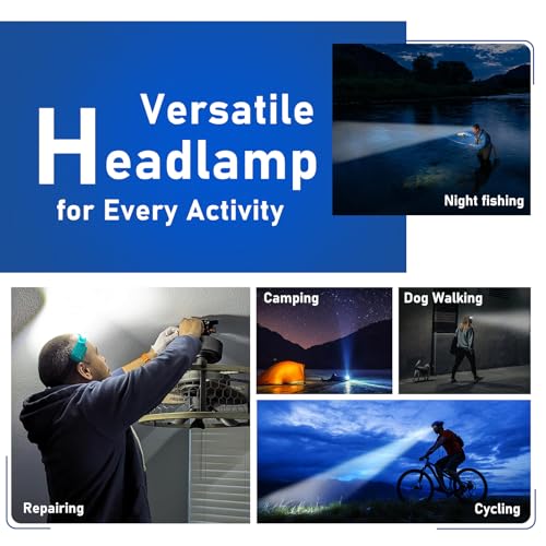 Nessciera Rechargeable LED Headlamp (Blue), 400 Lumens, 230° Wide Beam, USB-C, IPX4, 5 Modes — Lightweight, Adjustable Headband; Hard Hat Clips for Camping, Hiking, Running & Repairs, Gift - color: Blue