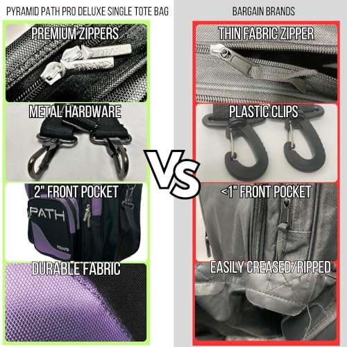 Pyramid Path Pro Deluxe Single Bowling Ball Tote - Holds One Ball, One Pair Shoes Up to Mens 15 - color: 1-Purple