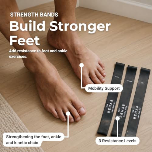 Foot Strength Bands – Latex Resistance Bands for Foot, Ankle & Toe Strength