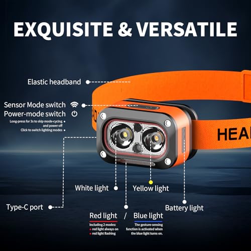 Hands-Free Smart Headlamp with Wave Sensor, Running Lights, 5 Modes, IPX4 Waterproof, Rechargeable LED Headlight for Fishing, Camping, Hiking