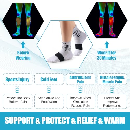 NEENCA Professional Compression Socks for Women Men Circulation, 20-30 mmHg - color: White, size: XX-Large