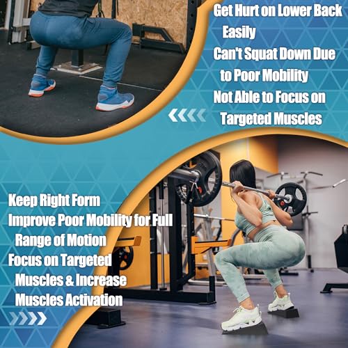 Squat Wedge for Deep Squats Non-Slip: Blocks for Mobility & Leg Training